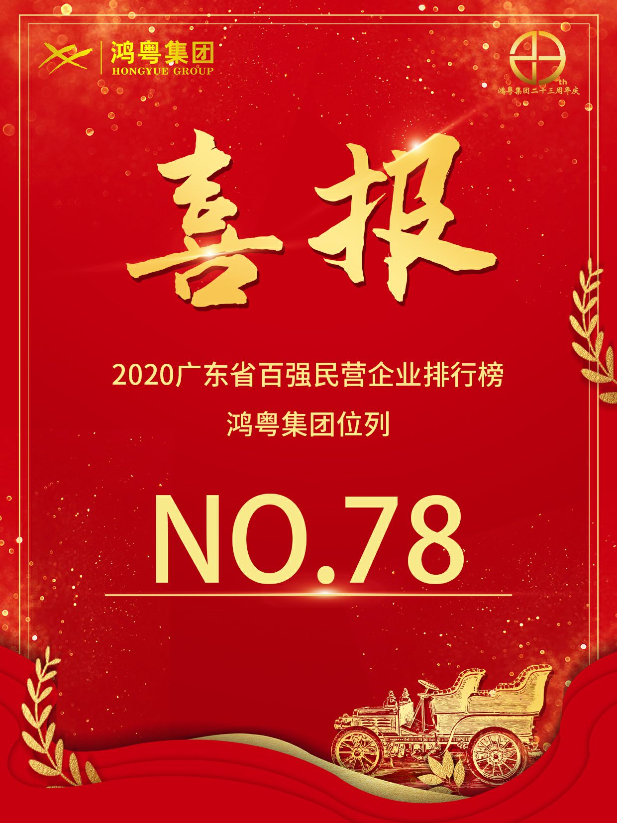 喜报丨乐鱼手机版登录入口-乐鱼online(中国)荣获2020广东省民营企业百强(图1)